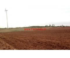 3.5 Acres red soild agriculture land or sale , 13 KM from Raichur.