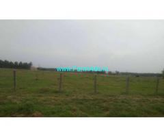 2500 Acres Agriculture Land for sale in Ramanathapuram