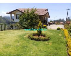 Farm house in 16 Cents Land For Sale in Ooty