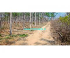 16.19 Acres Malabar Farm Land for Sale near Medchal,NH44