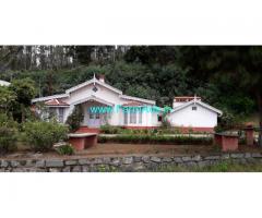 Old British bungalow for sale in Ooty Old British bungalow for sale in Ooty