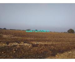 2 Acres Agriculture Land for Sale near Mundargi,Singtaluru Canal