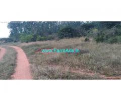 30 Acres Low budget Agriculture farm Land for sale in Pudukottai