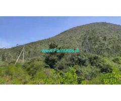 3.20 Acre Farm Land for Sale Near Mysore