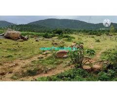 2 Acre Farm Land for Sale Near Mysore