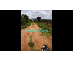 8 Acre Farm Land for Sale Near Mysore