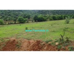 7.5 Acre Farm Land for Sale Near Mysore