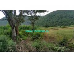 2.25 Acre Farm Land for Sale Near Mysore