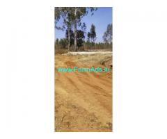 20 Gunta Green belt land for out rate Sale near Kadugodi