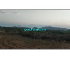 20 Acres Agriculture Land sale In Channapatna 20 Acres Agriculture Land sale In Channapatna