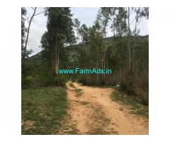 1 Acres Farm Land For Sale In Nandi Hills 1 Acres Farm Land For Sale In Nandi Hills