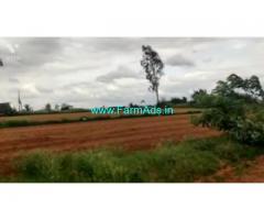 Low cost 15 Acres Farm House For Sale In Kokkuvaripalli