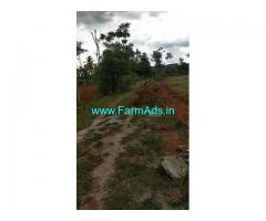 2 acre 30 gunta Agriculture land for sale near Kanakapura