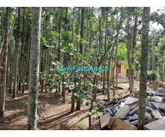 20 guntas Agricultural land available for Sale in Hesaraghatta