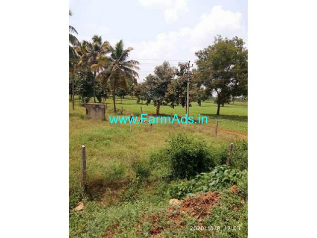 Agricultural farm Land 19 acre for Sale near Chamarajnagar Agricultural farm Land 19 acre for Sale near Chamarajnagar