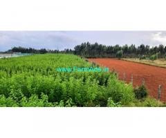 2 Acre Farm Land with Farm House for Sale Near Kolar Bangarpet Highway 2 Acre Farm Land with Farm House for Sale Near Kolar Bangarpet Highway
