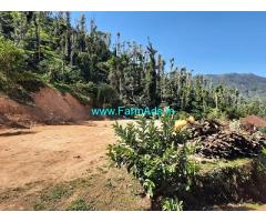 30 acre coffee estate for sale in Mudigere