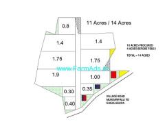 Shankarapalli 14 acres land for sale