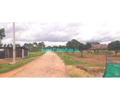 9 Acre 9 Gunta Multi Crop Farm Land for Sale near Byrakur