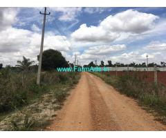 4 acres 13 guntas DC converted land for Joint Development Jala Hobli