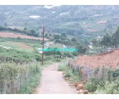 2.5 Acres Farm Land For Sale In Kotagiri