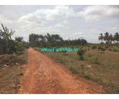 2 Acres Farm Land For Sale Near Kaiwara 2 Acres Farm Land For Sale Near Kaiwara