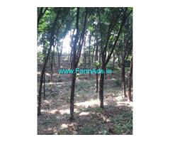 5.50 Acres Agriculture land sale near Murje
