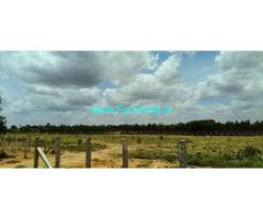 2 Acre 11 Gunta Farm Land Sale Near Kolar Bethamangala SH 96