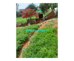70 Cents Land for sale in Ooty