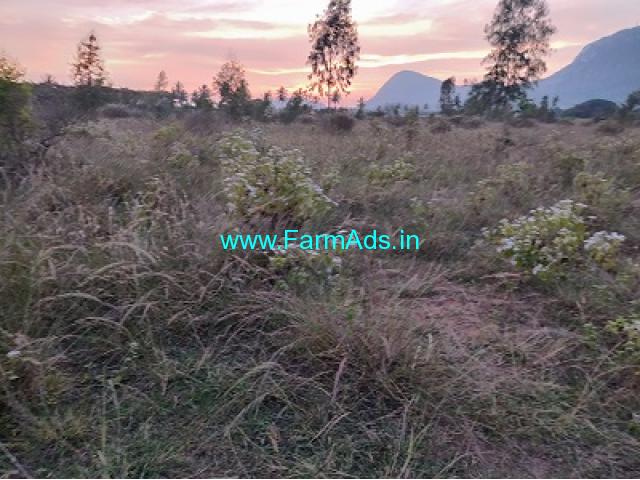 Nandi hills view 11 Acres Land for Sale near International Airport Nandi hills view 11 Acres Land for Sale near International Airport