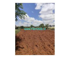 14 Gunta Farm Land for Sale near Kanakapura Road