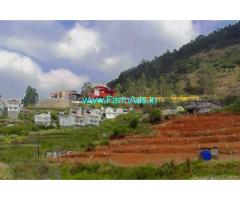 12.2 cents land for sale in Aarani House,Charring Cross