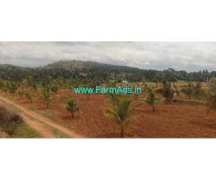 36 Acres Coconut farm Land for sale at Gundlupet