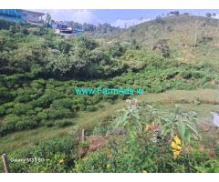 Farm Land for sale 33 cents near Coonor