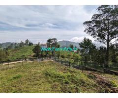 Land for Sale in Coonoor 1.36 acres prime land