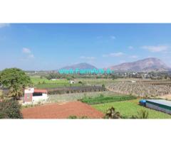 2 Acres 3 Gunta Farm land sale at Nandi hills
