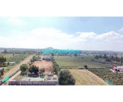 2 Acres 3 Gunta Farm land sale at Nandi hills