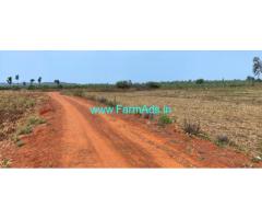 2 Acre Farm Land Sale Near Kolar City