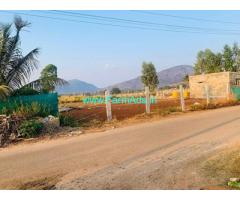 2.3 Acres Scenic Nandi Hills View Land for Sale