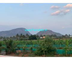 2.3 Acres Scenic Nandi Hills View Land for Sale