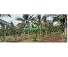 8 Acres premium farmhouse Sale Between Sira and Hiriyur