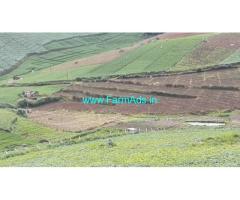 15.4 Acres Hilltop Estate for Sale at Ooty