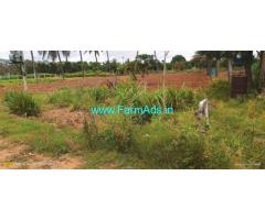 36 gunta for sale near Kaiwara cross, Chintaman