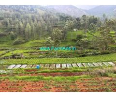3.5 Acre farm with 3500 square feet Farm house sale at Naragiri