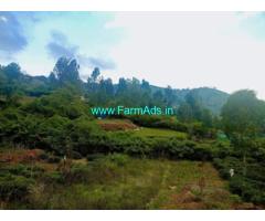 16 cents Property for sale in Thuneri