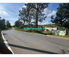 8 acres ready farmhouse Sale near Kanakapura