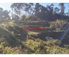7 acres Farm land for sale at Thandikudi - Kodaikanal